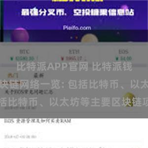 比特派APP官网 比特派钱包支持的区块链网络一览: 包括比特币、以太坊等主要区块链项目