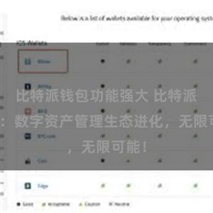 比特派钱包功能强大 比特派钱包：数字资产管理生态进化，无限可能！