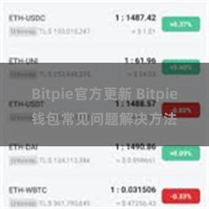 Bitpie官方更新 Bitpie钱包常见问题解决方法