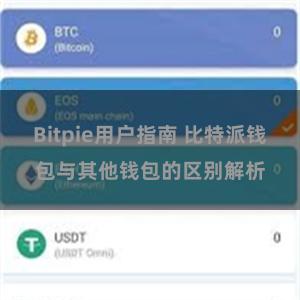 Bitpie用户指南 比特派钱包与其他钱包的区别解析