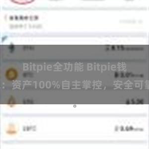 Bitpie全功能 Bitpie钱包：资产100%自主掌控，安全可靠。