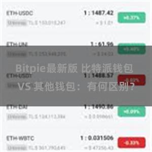 Bitpie最新版 比特派钱包 VS 其他钱包：有何区别？