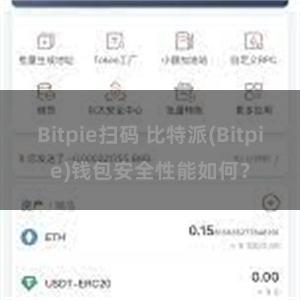 Bitpie扫码 比特派(Bitpie)钱包安全性能如何？