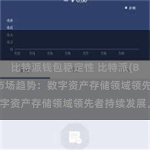 比特派钱包稳定性 比特派(Bitpie)钱包市场趋势：数字资产存储领域领先者持续发展。