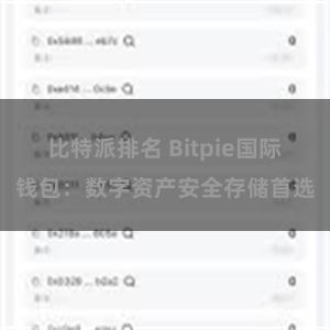 比特派排名 Bitpie国际钱包：数字资产安全存储首选